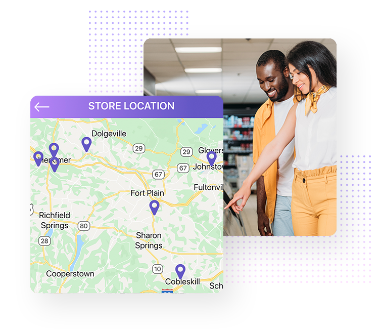 loyalty management software