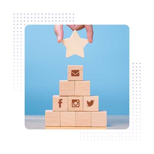 Omnichannel Reward Programs