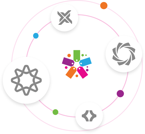 integrated loyalty programs